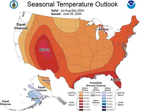 Hot summer ahead: California weather predictions heat up in new NOAA forecast